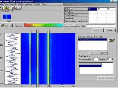 ADDSpectral <span>2002-2002</span>
